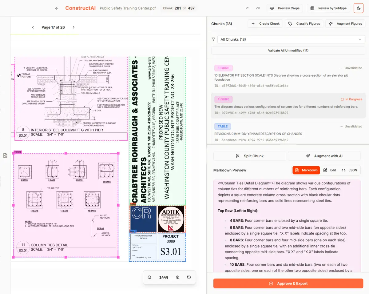 ConstructAI Concrete Estimation Dashboard